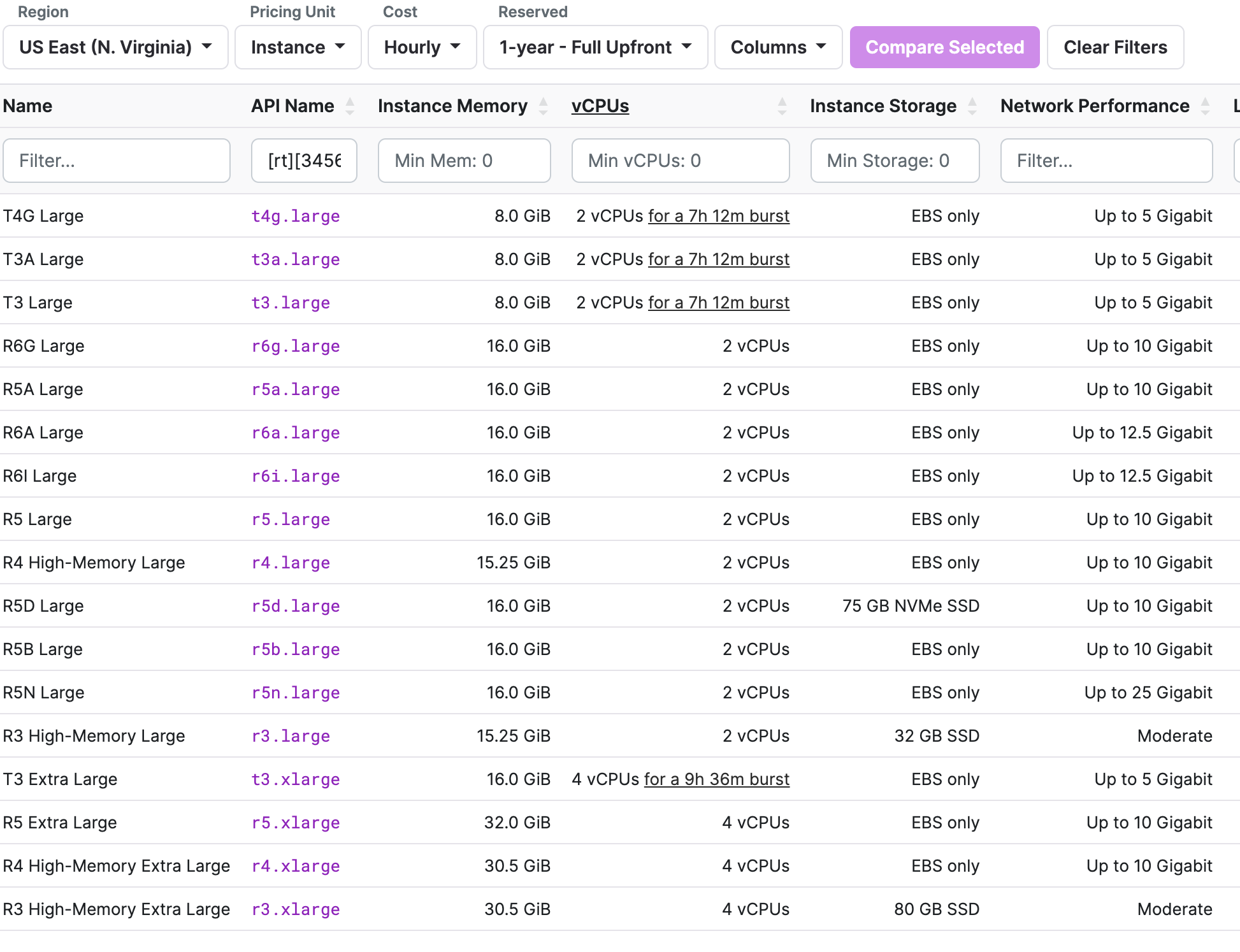 Filter EC2 instances by Regex